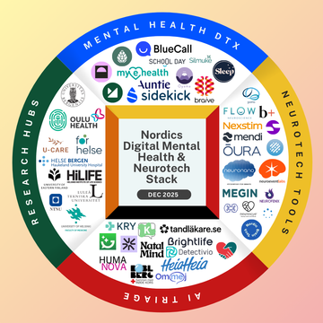 Inside the €6.2B Nordic Mental Health Boom: The 2025 Neurotech Stack Every Founder Must Plug Into