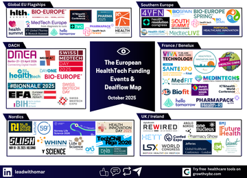 The European HealthTech Funding Events & Dealflow Map 2025