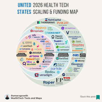 Why U.S. HealthTech Funding in 2026 Favors Infrastructure Over Apps