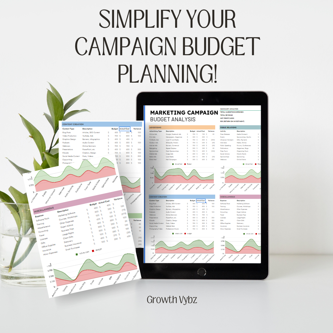 Marketing Campaign Budget Template