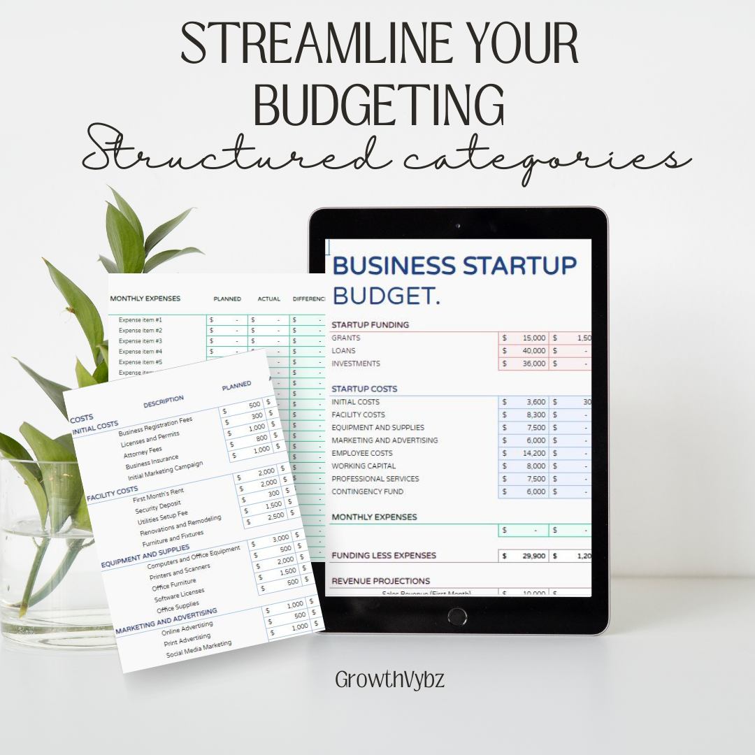 Business Budgeting Google Sheets Template