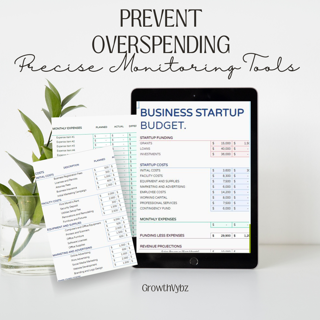 Business Budgeting Google Sheets Template