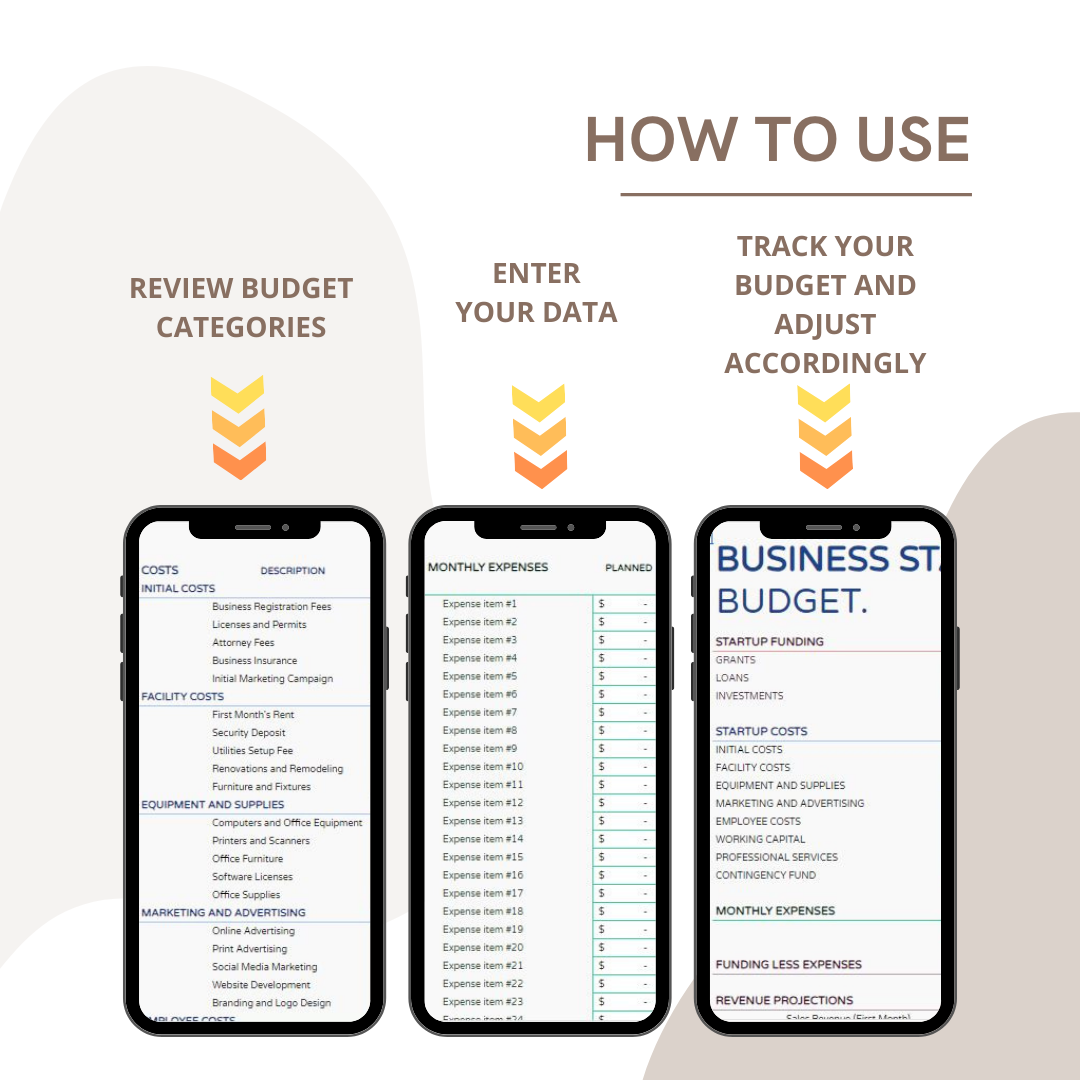 Business Budgeting Google Sheets Template