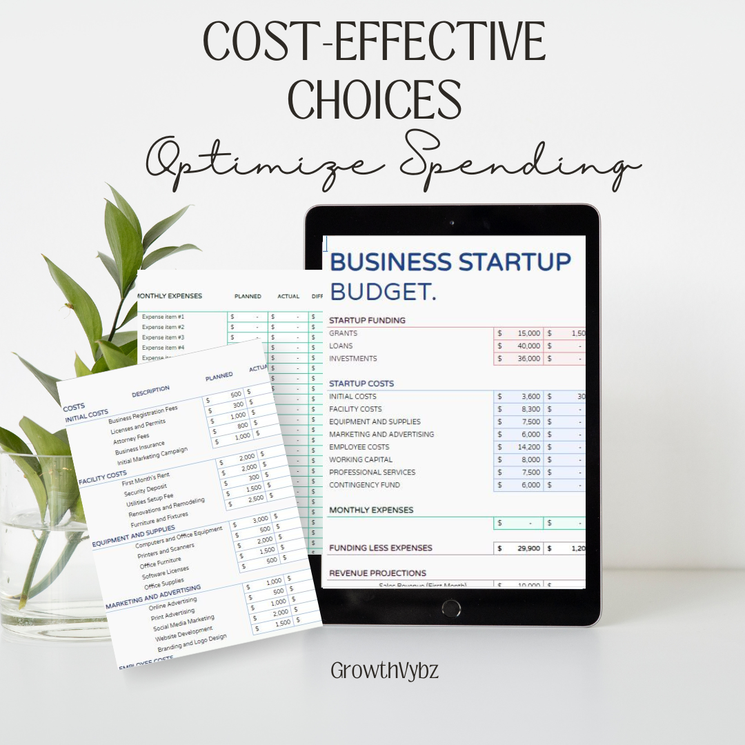 Business Budgeting Google Sheets Template