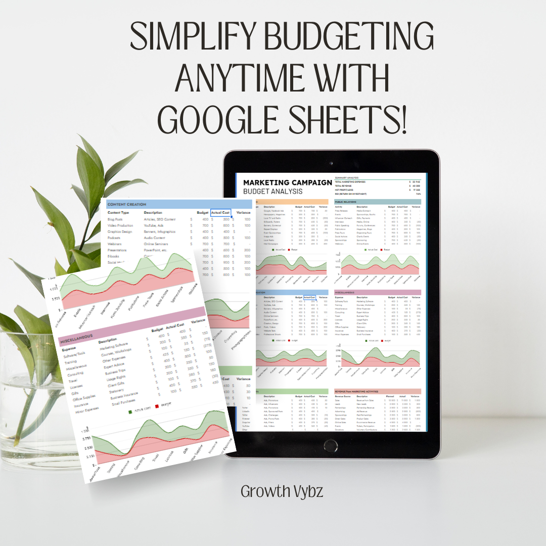 Marketing Campaign Budget Template