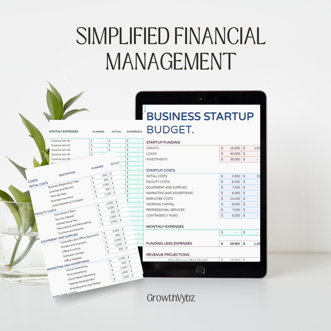 Business Budgeting Google Sheets Template