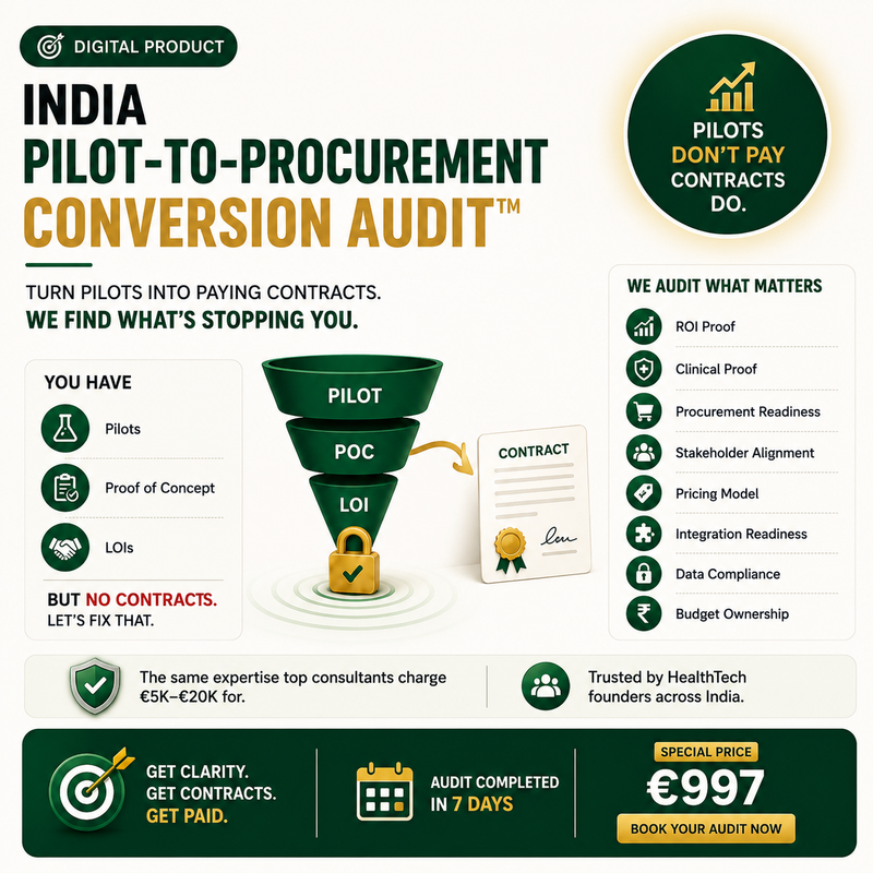 India Pilot-to-Procurement Conversion Audit™ | Healthcare Procurement & Revenue Growth