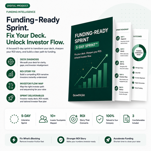 ROI-Backed Funding-Ready Sprint — Fix Your Deck, ROI, and Investor Flow