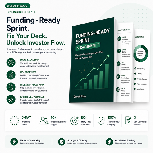 ROI-Backed Funding-Ready Sprint — Fix Your Deck, ROI, and Investor Flow