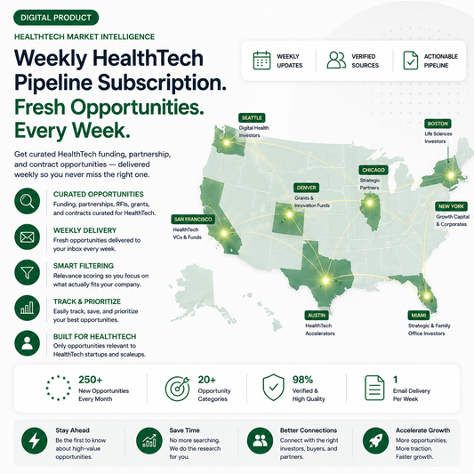 Weekly HealthTech Pipeline Subscription — $97/month