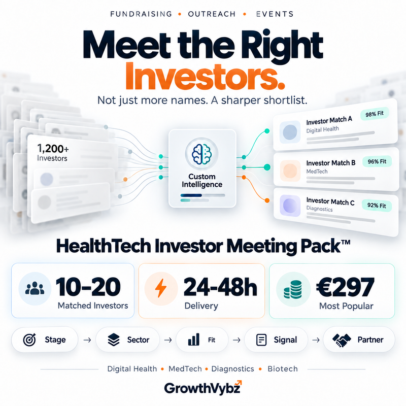 HealthTech Investor Meeting Pack™ | Matched Investors + Meeting Intelligence