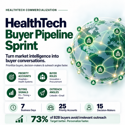 HealthTech Buyer Pipeline Sprint identifying priority healthcare buyers, decision-makers and commercialization opportunities