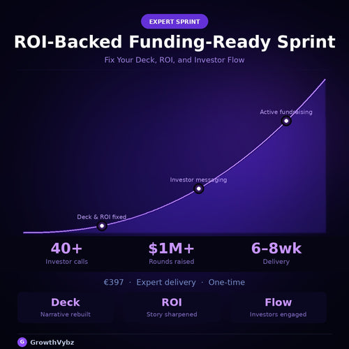 ROI-Backed Funding-Ready Sprint — Fix Your Deck, ROI, and Investor Flow